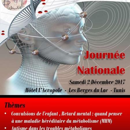 modèle 3m